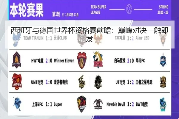 西班牙与德国世界杯资格赛前瞻：巅峰对决一触即发